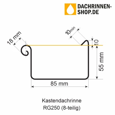 Aluminium 5er Sparpaket Dachrinne kastenform RG250 Länge 1,0 Meter