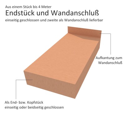 Click-Attika aus Aluminium Graubraun Länge: 1,00 Meter für 21 cm Mauerbreite