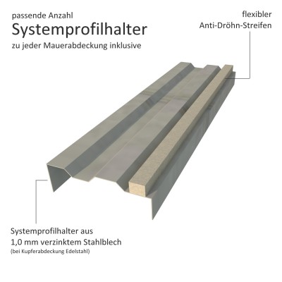 Click-Attika aus Stahlblech Anthrazitgrau Länge: 1,00 Meter für 11 cm Mauerbreit